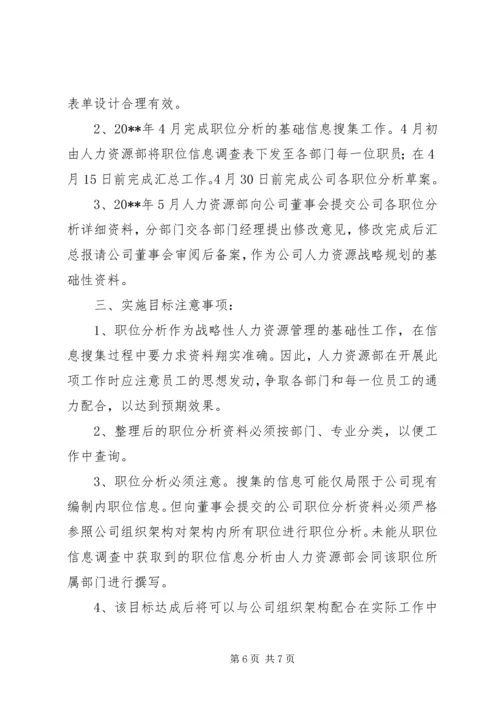 人力资源工作计划书范文.docx