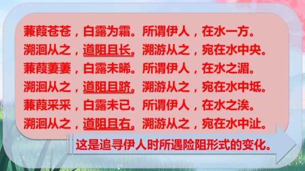 12《诗经》二首 课件