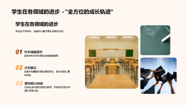 综合学习成效展示