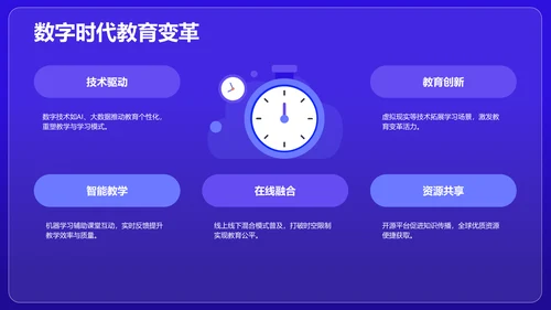 紫色创意风博士生组会PPT