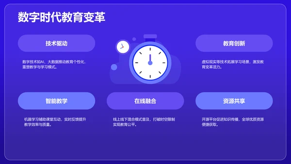 紫色创意风博士生组会PPT