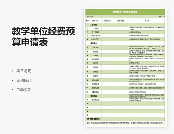 教学单位经费预算申请表