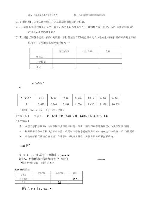 2017年广州市增城区普通高中毕业班综合测试（一）