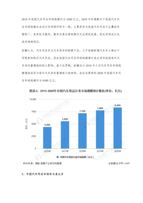 中国汽车用品行业市场规模、竞争格局及发展前景分析-未来市场规模仍将保持上升态势.docx