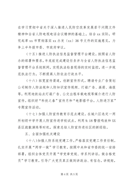 人民防空工作要点范文.docx