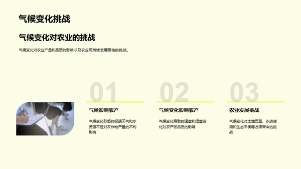未来农业的绿色革命
