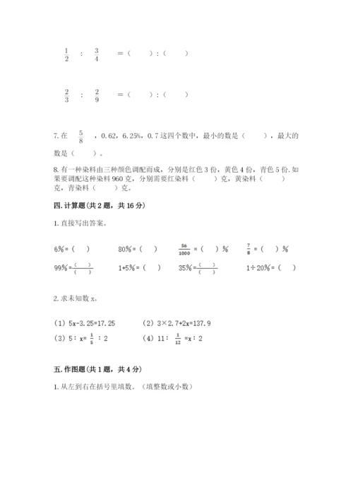 六年级下册数学期末测试卷及参考答案（突破训练）.docx