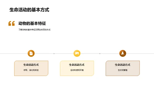 探索动物王国