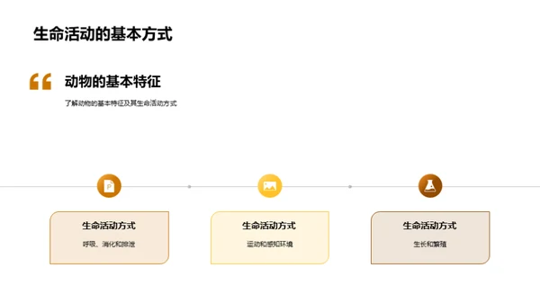 探索动物王国