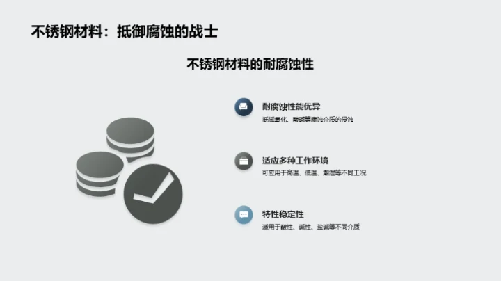 深度洞察材料科技