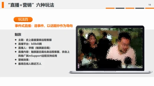 直播带货摄相机照相机通用PPT模板