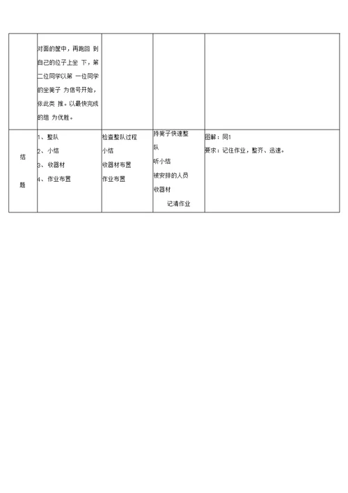 篮球兴趣小组教案 篮球教案