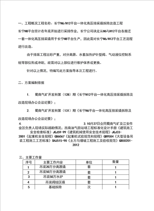 吊装施工方案培训讲学