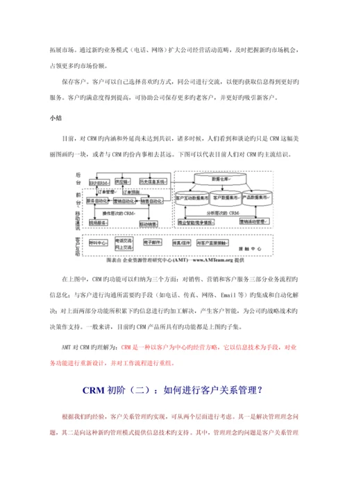 CRM客户关系基础管理系统解读.docx