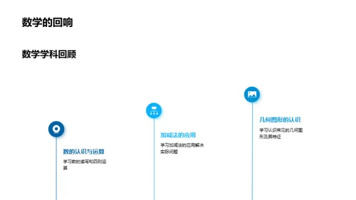 二年级新征程