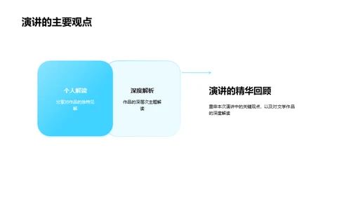 深度解读文学作品