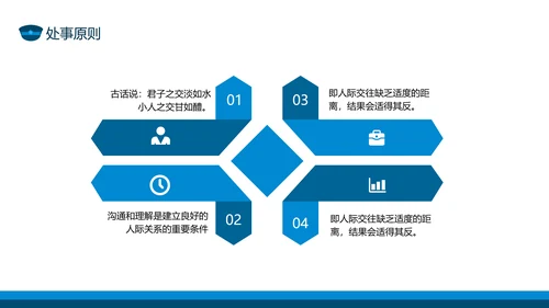保安公司服务礼仪处事原则培训动态PPT