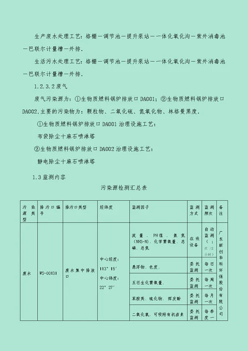 环境保护自行监测方案