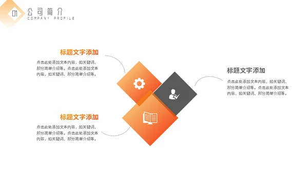 互联网+创业比赛通用PPT模板
