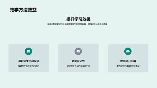 教学创新实践纲要