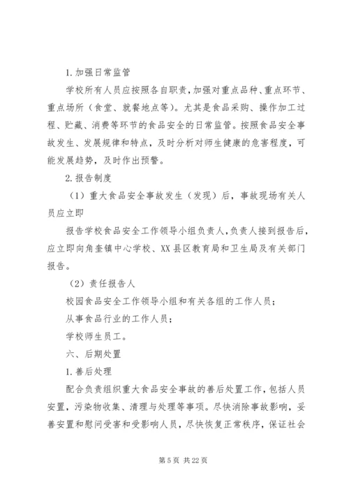 花溪村食品卫生安全应急预案.docx