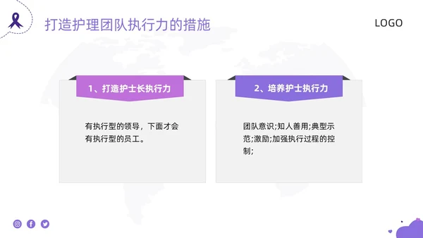 紫色商务护理团队与文化建设PPT模板宣传PPT动态PPT团团队建设