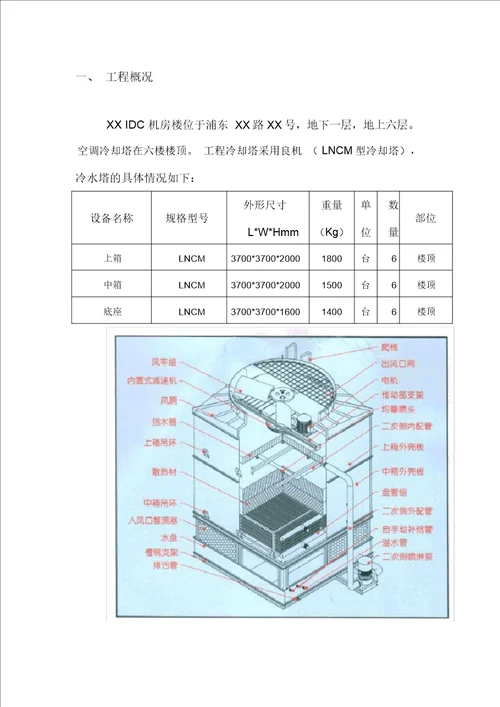 冷却塔冷水机组吊装方案