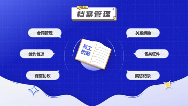 办公室人力资源部插画风工作总结通用PPT模板