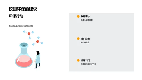 绿色生活实践策略