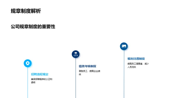 创新驱动人力资源