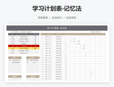 学习计划表-记忆法