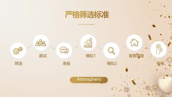 金色大气毕业典礼通用动态PPT模板