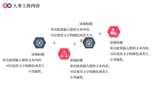 HR人事行政工作培训通用PPT课件模板