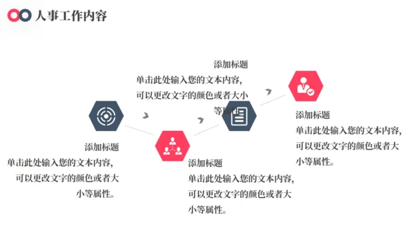 HR人事行政工作培训通用PPT课件模板