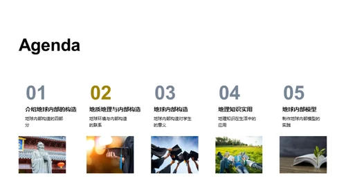 商务风教育培训教学课件PPT模板