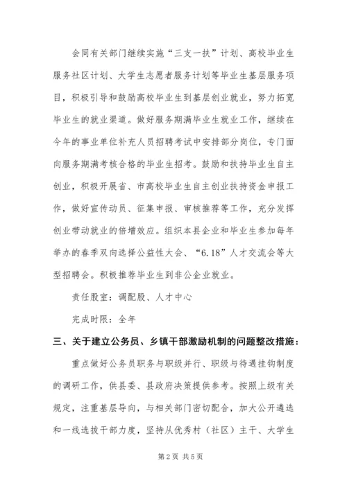 党的群众路线教育实践整改措施.docx