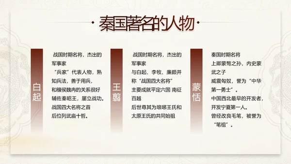 《大秦帝国》介绍兵马俑战车PPT模板