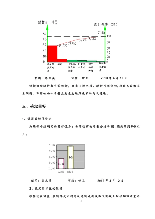 QC小组成果提高加气混凝土砌块墙体砌筑一次性合格率.docx