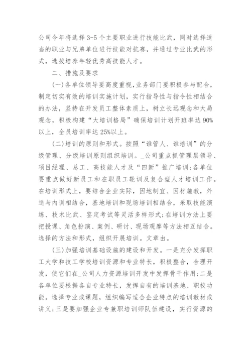 职业技能培训方案1.docx