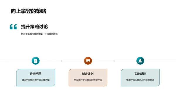 教学成长与感悟