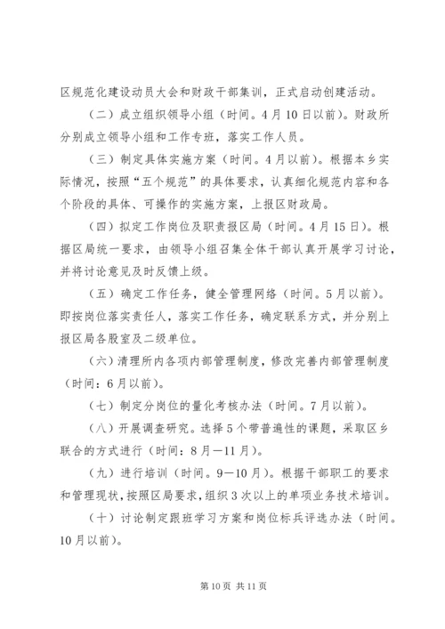 财政所财政规范化建设工作方案.docx