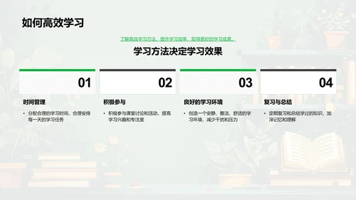 三年级学科学习报告PPT模板