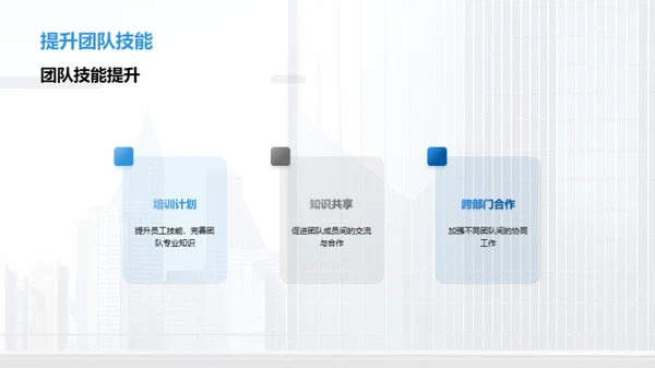 践行金融创新