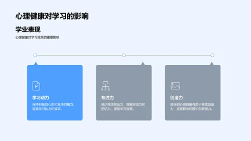 大学生压力应对讲座PPT模板