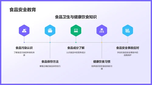 紫色插画风全国中小学生安全教育日PPT模板