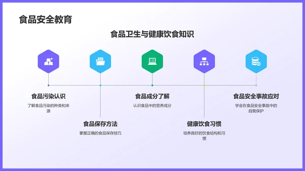 紫色插画风全国中小学生安全教育日PPT模板