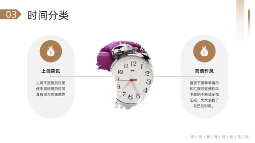 棕色简约把时间管理变成一种习惯PPT模板宣传PPT动态PP自我管理