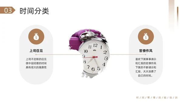 棕色简约把时间管理变成一种习惯PPT模板宣传PPT动态PP自我管理