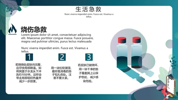 医院普外科急救常识PPT模板