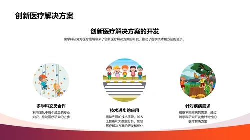 医学跨学科答辩报告